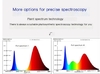 Full spectrum plant growth supplement lamp simulates sunlight for indoor planting of strawberries, hydroponics, leafy vegetables, flowers, and green plants