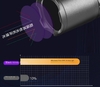 365nm Wood's Lamp for Purple Light Identification, Anti Counterfeiting, Currency and Alcohol Testing, Cat Moss UV Flashlight